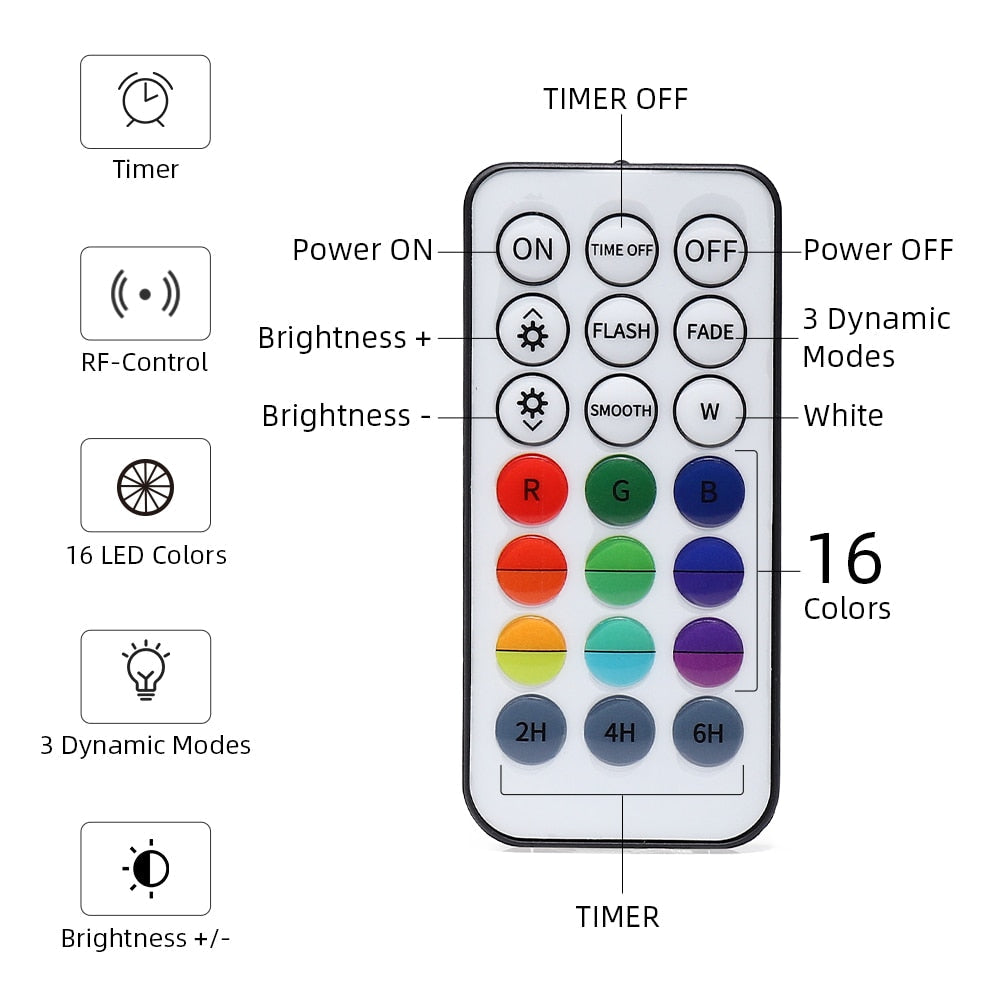 16 Colors Pool Lights Submersible 13 LED Light with Suction Cup for